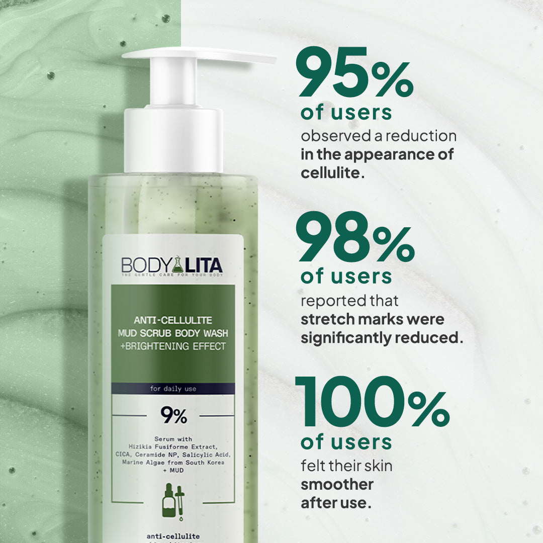 BodyLita Smoothness & Purification Routine