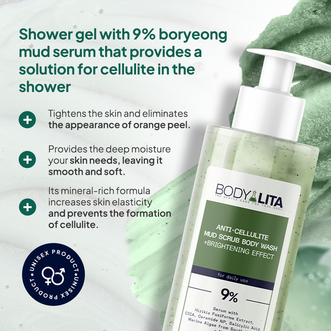 BodyLita Complete Rejuvenating Shower Routine