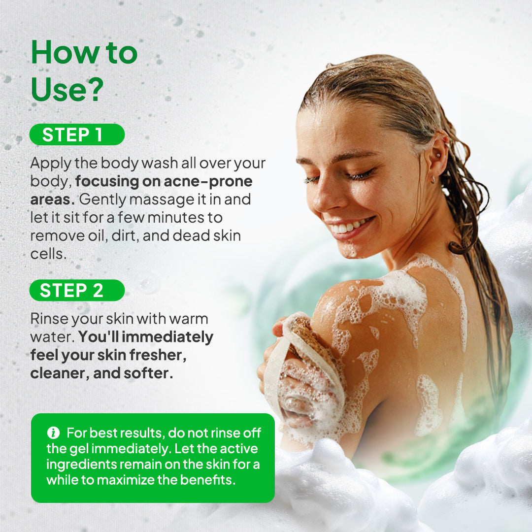 BodyLita Glycolic Acid and 6% Serum Body Wash