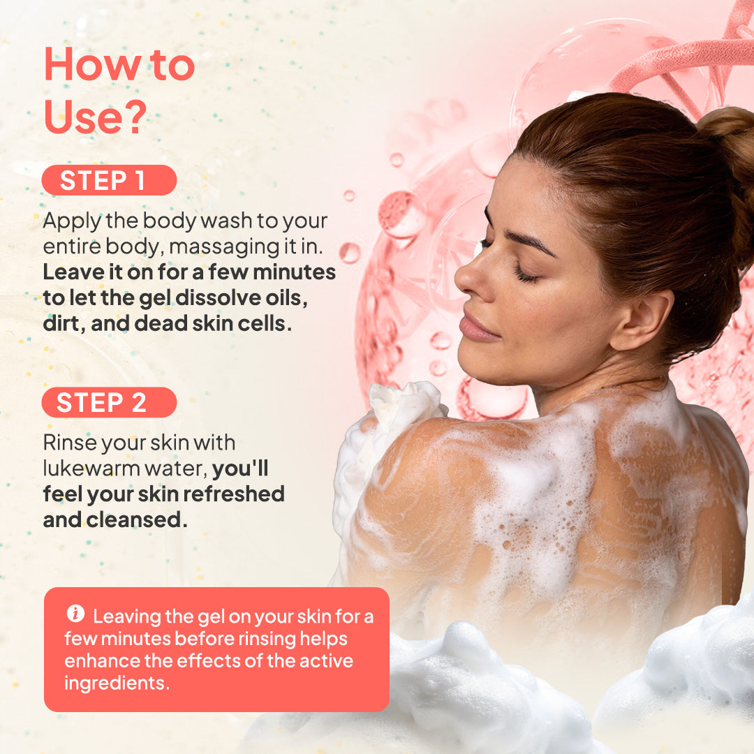 BodyLita Multi-Peptide Body Wash with 5% Serum