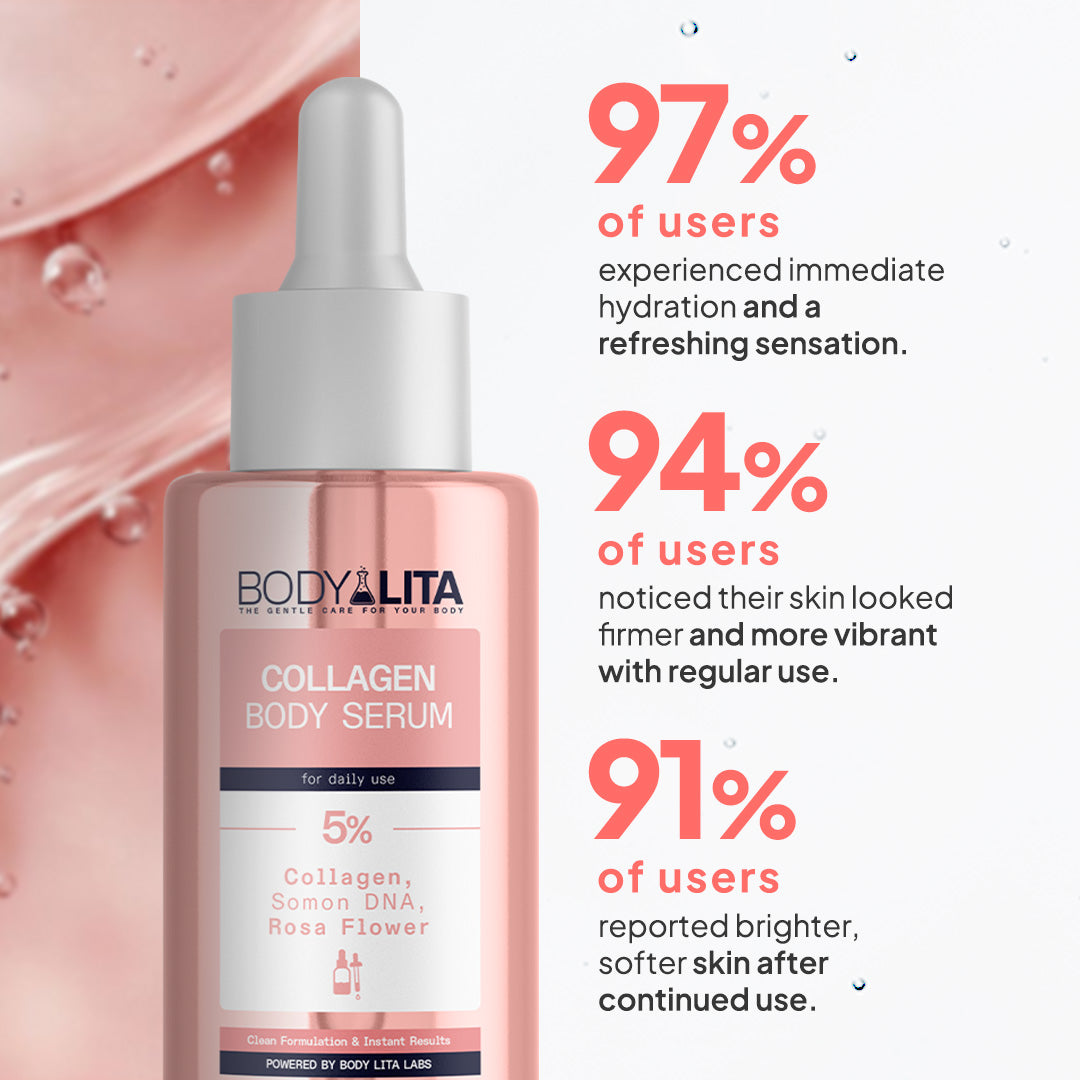 Bodylita Collagen Body Serum with %5 Actives