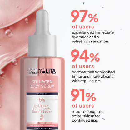 Bodylita Collagen Body Serum with %5 Actives