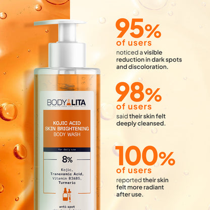 Kojic Acid Body Wash for Dark Spots