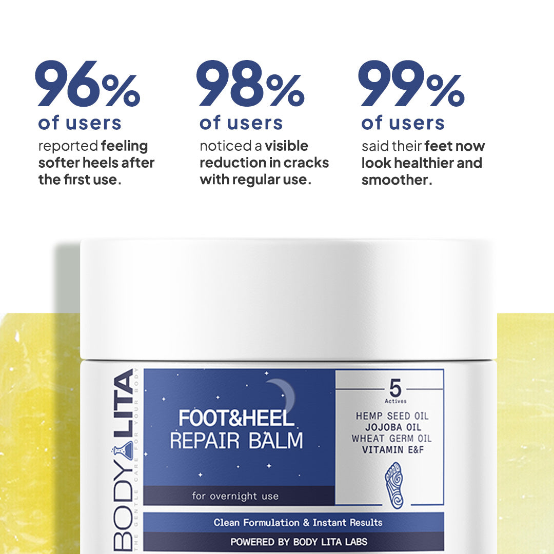 BodyLita Foot & Heel Crack Cream