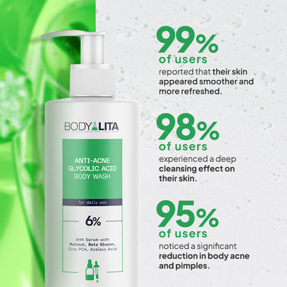 BodyLita Glycolic Acid and 6% Serum Body Wash