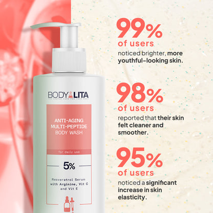 BodyLita Multi-Peptide Body Wash with 5% Serum
